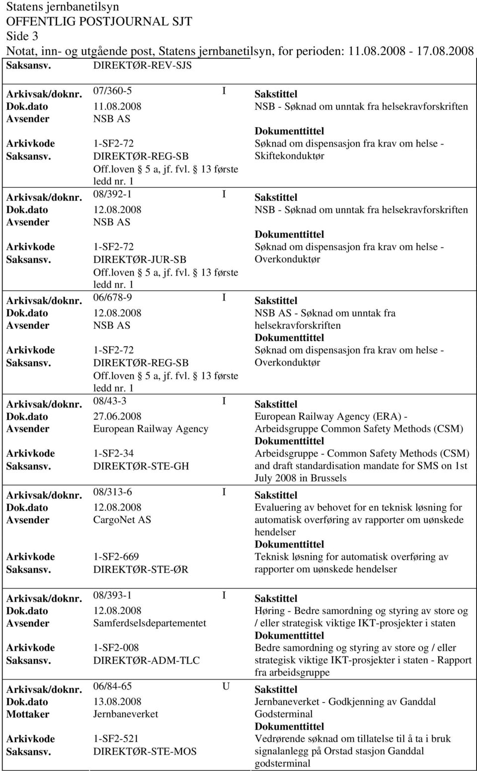 06/678-9 I Sakstittel NSB AS - Søknad om unntak fra helsekravforskriften Saksansv. DIREKTØR-REG-SB Overkonduktør Arkivsak/doknr. 08/43-3 I Sakstittel Dok.dato 27.06.2008 European Railway Agency (ERA)