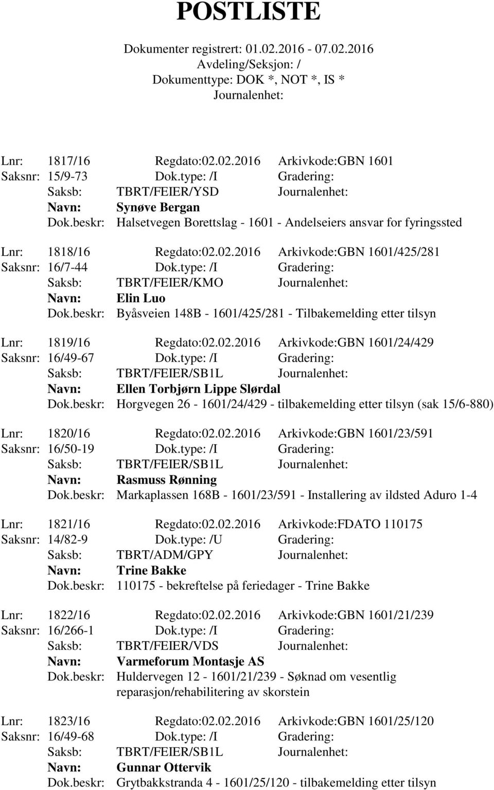 type: /I Gradering: Saksb: TBRT/FEIER/KMO Elin Luo Dok.beskr: Byåsveien 148B - 1601/425/281 - Tilbakemelding etter tilsyn Lnr: 1819/16 Regdato:02.02.2016 Arkivkode:GBN 1601/24/429 Saksnr: 16/49-67 Dok.