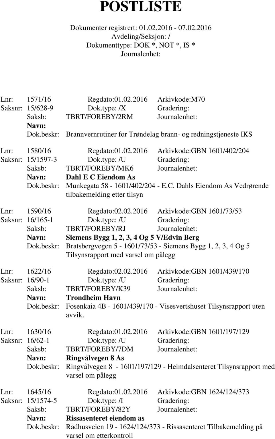 type: /U Gradering: Saksb: TBRT/FOREBY/MK6 Dahl E C Eiendom As Dok.beskr: Munkegata 58-1601/402/204 - E.C. Dahls Eiendom As Vedrørende tilbakemelding etter tilsyn Lnr: 1590/16 Regdato:02.02.2016 Arkivkode:GBN 1601/73/53 Saksnr: 16/165-1 Dok.