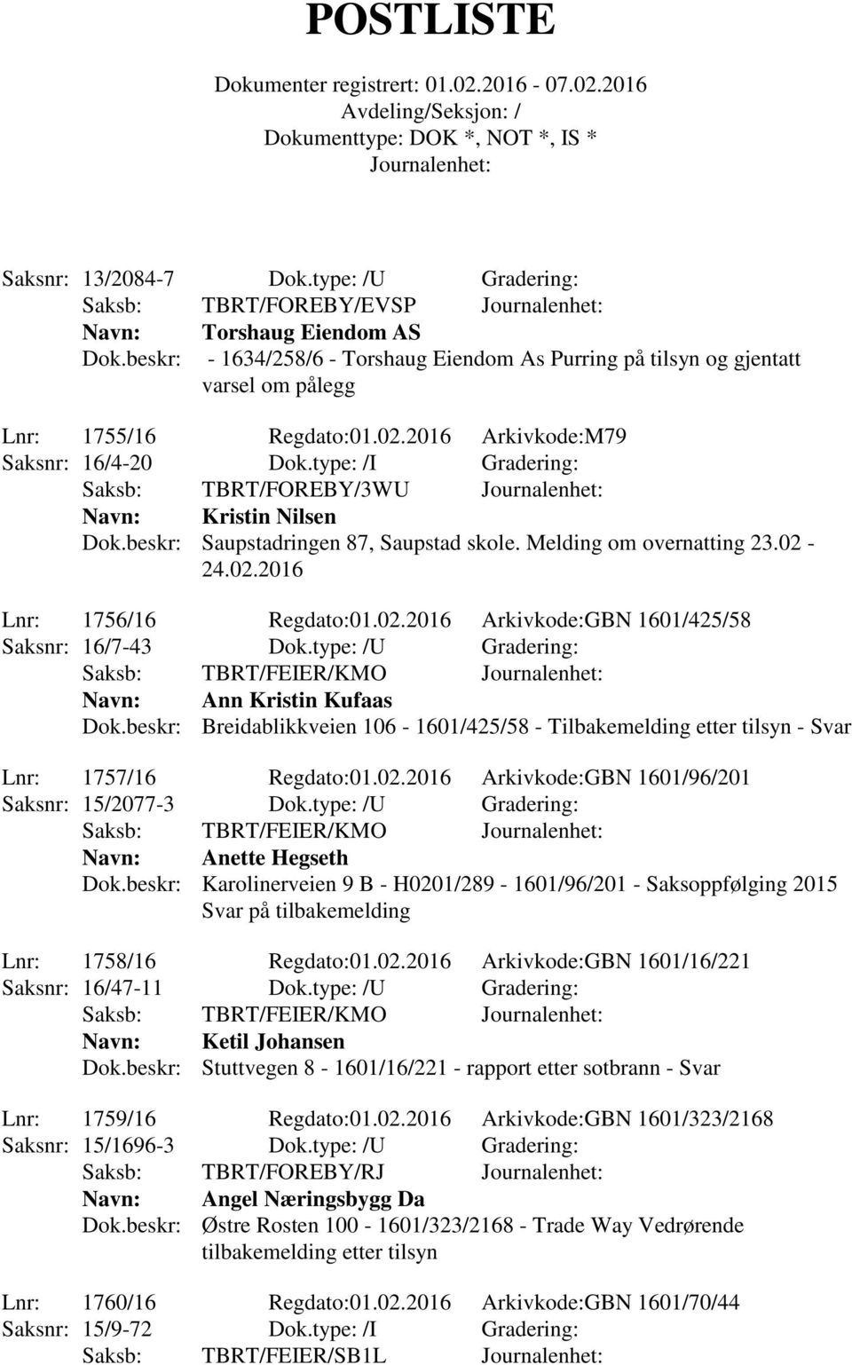 type: /I Gradering: Saksb: TBRT/FOREBY/3WU Kristin Nilsen Dok.beskr: Saupstadringen 87, Saupstad skole. Melding om overnatting 23.02-24.02.2016 Lnr: 1756/16 Regdato:01.02.2016 Arkivkode:GBN 1601/425/58 Saksnr: 16/7-43 Dok.