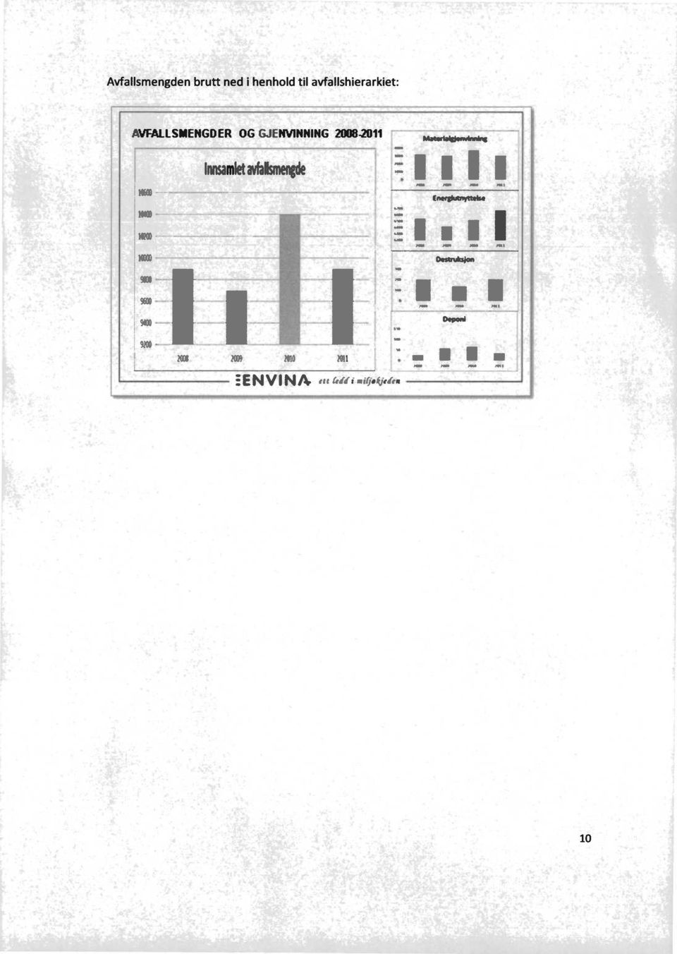 2008-2011 Moberielgiendnaing Energlutnytteke II