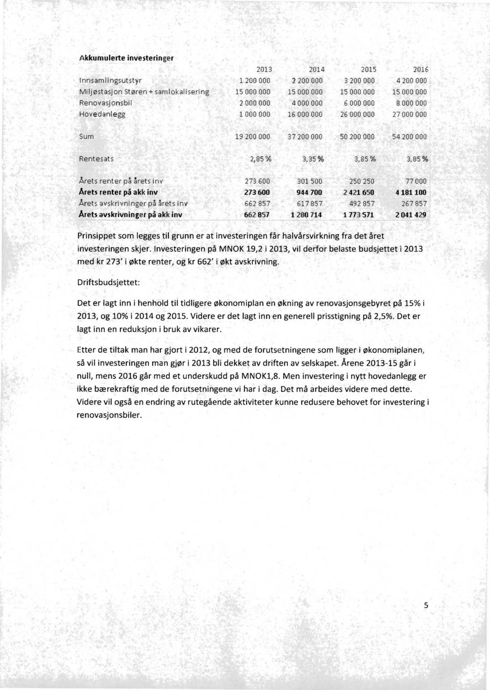 Driftsbudsjettet: Det er lagt inn i henhold til tidligere økonomiplan en økning av renovasjonsgebyret på 15% i 2013, og 10% i 2014 og 2015. Videre er det lagt inn en generell prisstigning på 2,5%.