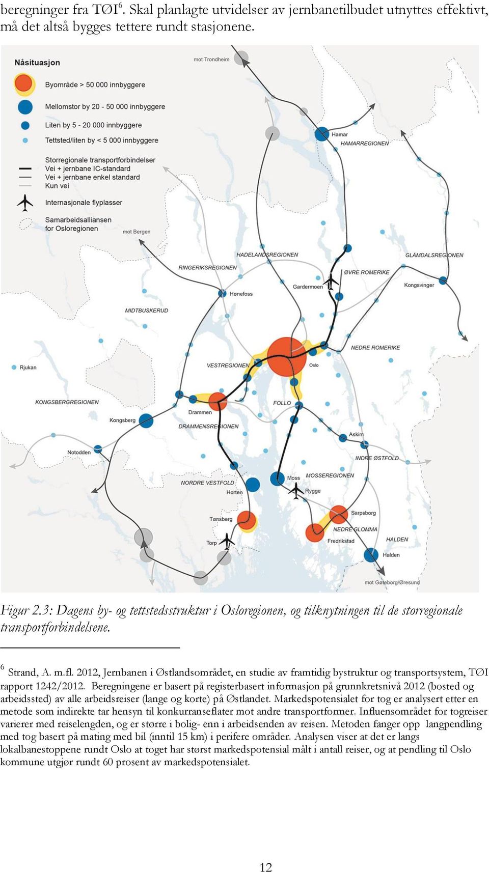 2012, Jernbanen i Østlandsområdet, en studie av framtidig bystruktur og transportsystem, TØI rapport 1242/2012.