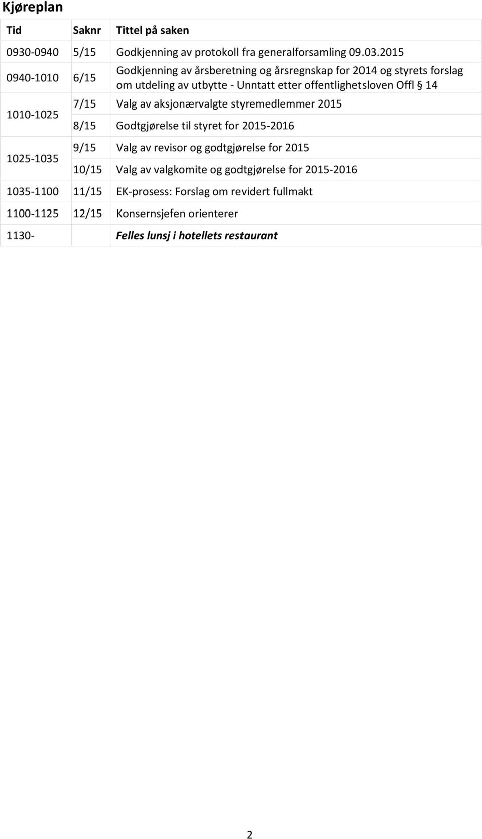 offentlighetsloven Offl 14 7/15 Valg av aksjonærvalgte styremedlemmer 2015 8/15 Godtgjørelse til styret for 2015-2016 9/15 Valg av revisor og