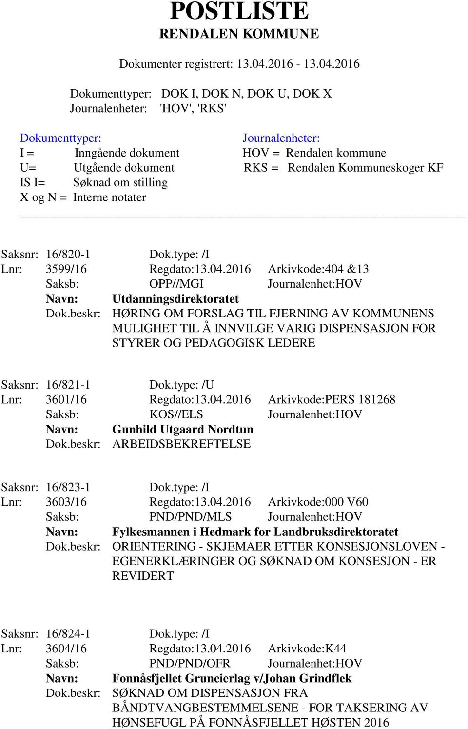 2016 Arkivkode:PERS 181268 Saksb: KOS//ELS Journalenhet:HOV Navn: Gunhild Utgaard Nordtun Dok.beskr: ARBEIDSBEKREFTELSE Saksnr: 16/823-1 Dok.type: /I Lnr: 3603/16 Regdato:13.04.