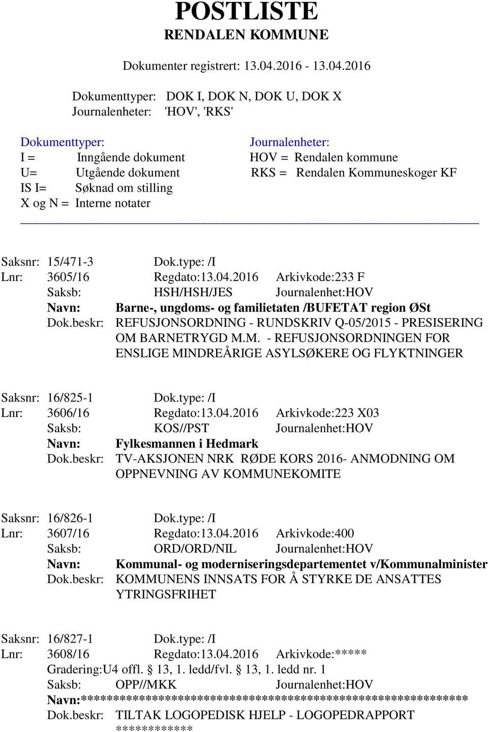 type: /I Lnr: 3606/16 Regdato:13.04.2016 Arkivkode:223 X03 Saksb: KOS//PST Journalenhet:HOV Navn: Fylkesmannen i Hedmark Dok.