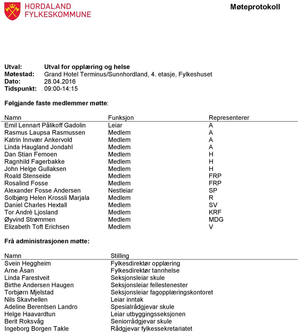 Haugland Jondahl Medlem A Dan Stian Femoen Medlem H Ragnhild Fagerbakke Medlem H John Helge Gullaksen Medlem H Roald Stenseide Medlem FRP Rosalind Fosse Medlem FRP Alexander Fosse Andersen Nestleiar