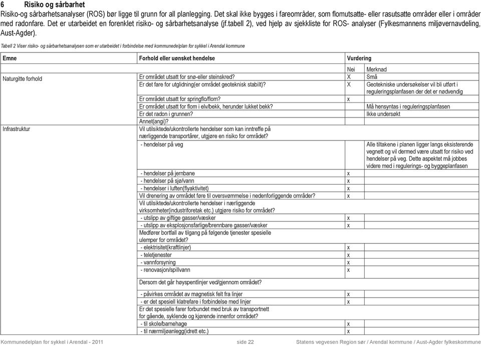 tabell 2), ved hjelp av sjekkliste for ROS- analyser (Fylkesmannens miljøvernavdeling, Aust-Agder).