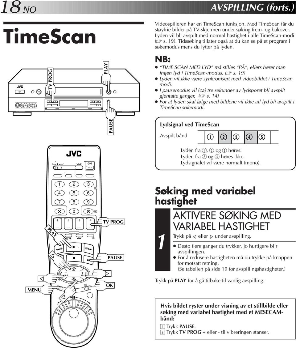 TME SCAN MED LYD må stilles PÅ, ellers hører man ingen lyd i TimeScan-modus. ( s. 9) Lyden vil ikke være synkronisert med videobildet i TimeScan modi.