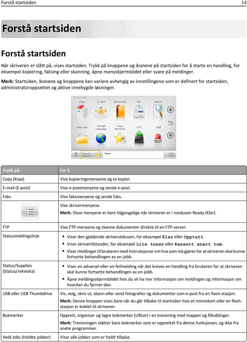 Startsiden, ikonene og knappene kan variere avhengig av innstillingene som er definert for startsiden, administratoroppsettet og aktive innebygde løsninger.