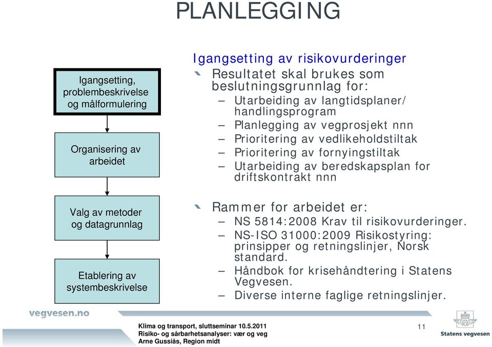 vedlikeholdstiltak Prioritering av fornyingstiltak Utarbeiding av beredskapsplan for driftskontrakt nnn Rammer for arbeidet er: NS 5814:2008 Krav til risikovurderinger.