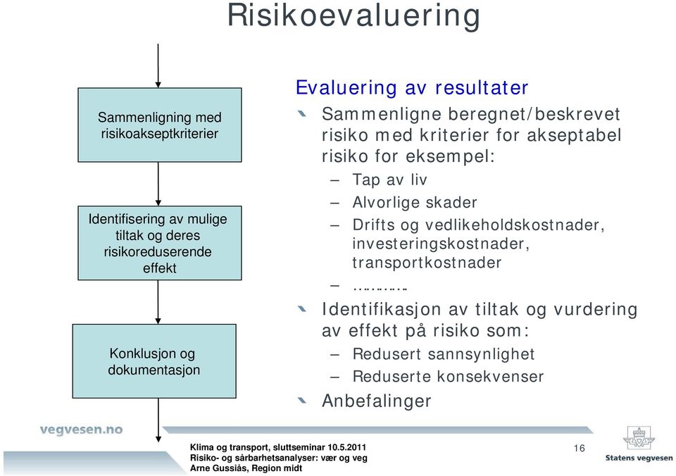 risiko for eksempel: Tap av liv Alvorlige skader Drifts og vedlikeholdskostnader, investeringskostnader,