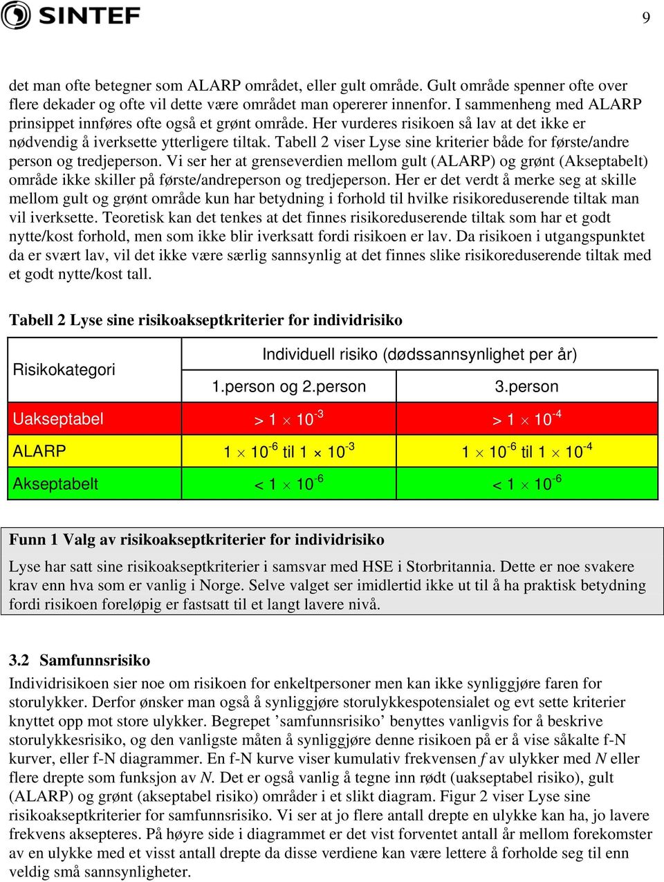 Tabell 2 viser Lyse sine kriterier både for første/andre person og tredjeperson.