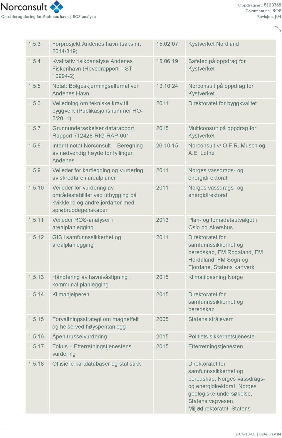 5.10 Veileder for vurdering av områdestabilitet ved utbygging på kvikkleire og andre jordarter med sprøbruddegenskaper 1.5.11 Veileder ROS-analyser i arealplanlegging 1.5.12 GIS i samfunnssikkerhet og arealplanlegging 1.