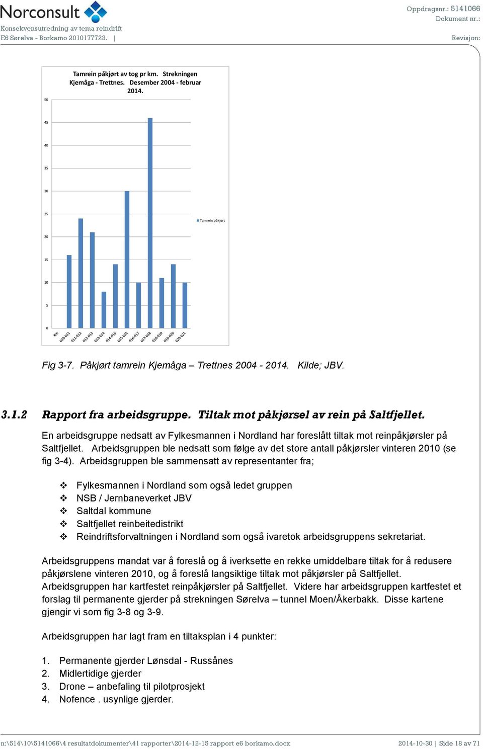 Arbeidsgruppen ble nedsatt sm følge av det stre antall påkjørsler vinteren 2010 (se fig 3-4).