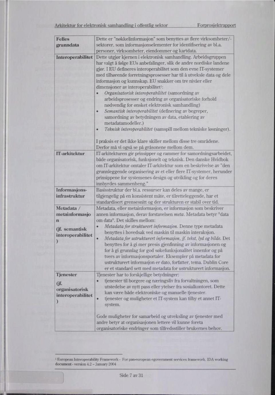 I EU defineres interoperabilitet som den evne IT-systemer med tilhørende foitetningsprosesser har til å utveksle data og dele informasjon og kunnskap.