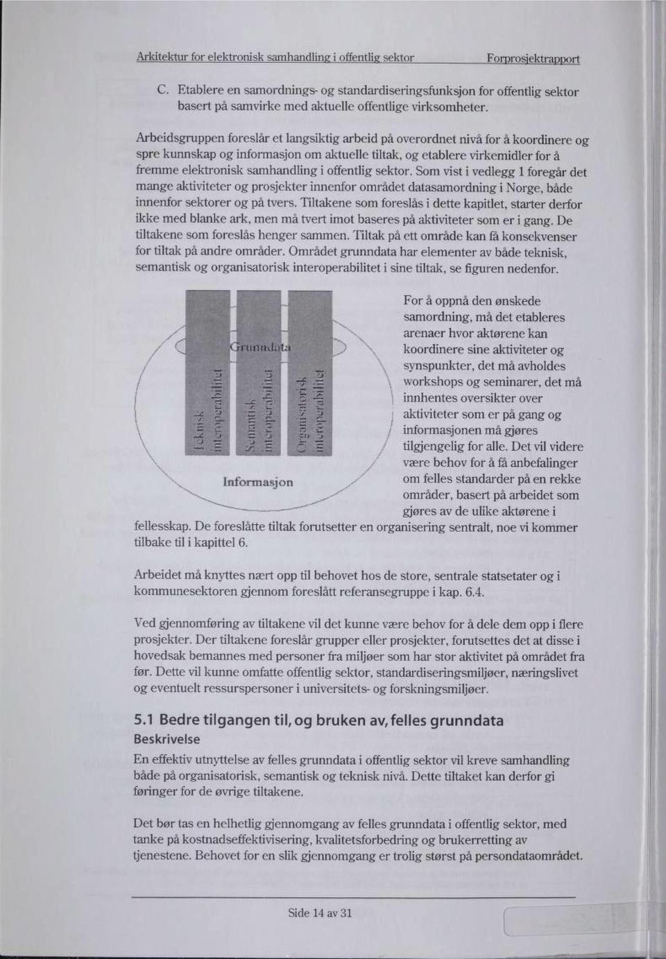 offentlig sektor. Som vist i vedlegg 1 foregår det mange aktiviteter og prosjekter innenfor området datasamordning i Norge, både innenfor sektorer og på tvers.