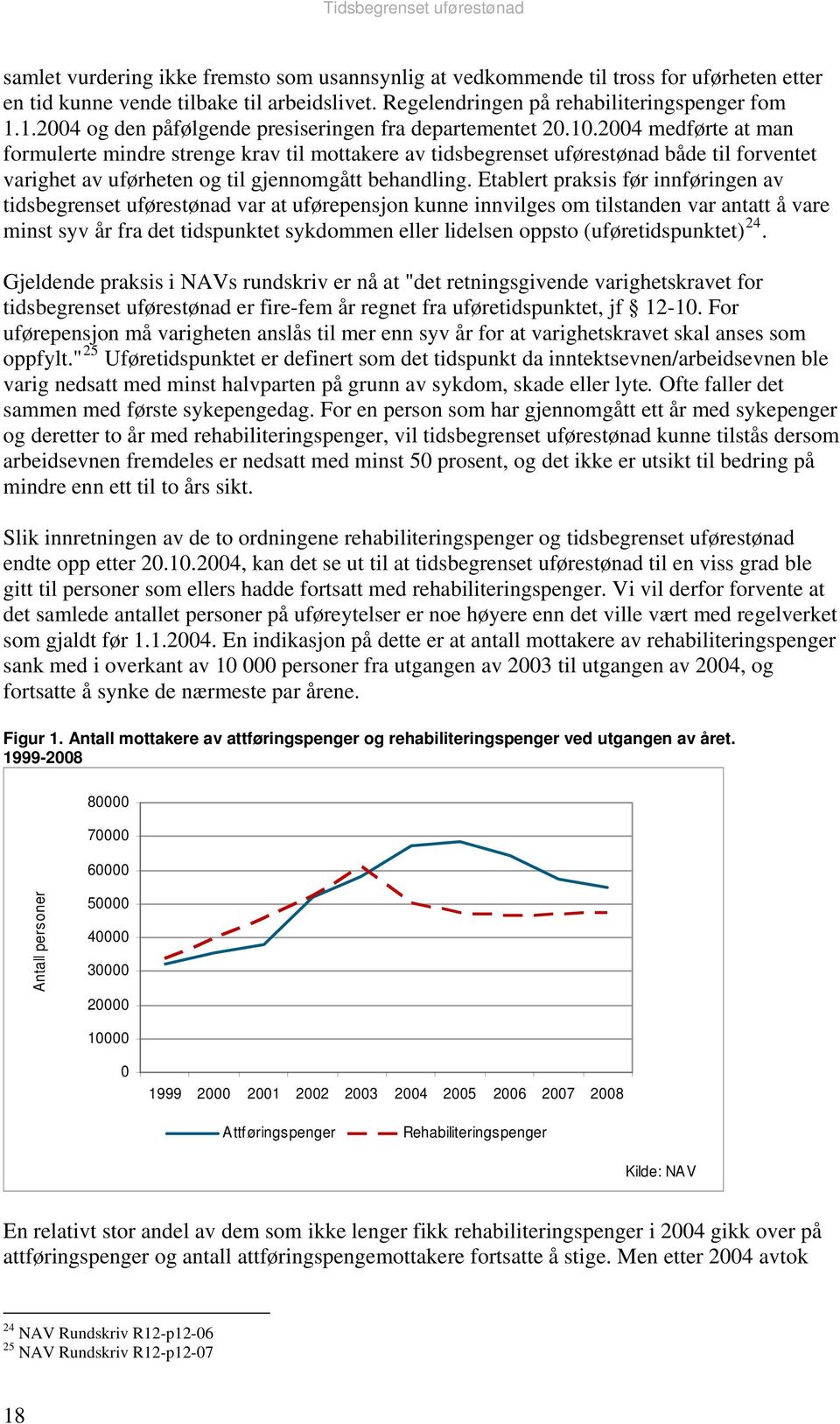 2004 medførte at man formulerte mindre strenge krav til mottakere av tidsbegrenset uførestønad både til forventet varighet av uførheten og til gjennomgått behandling.