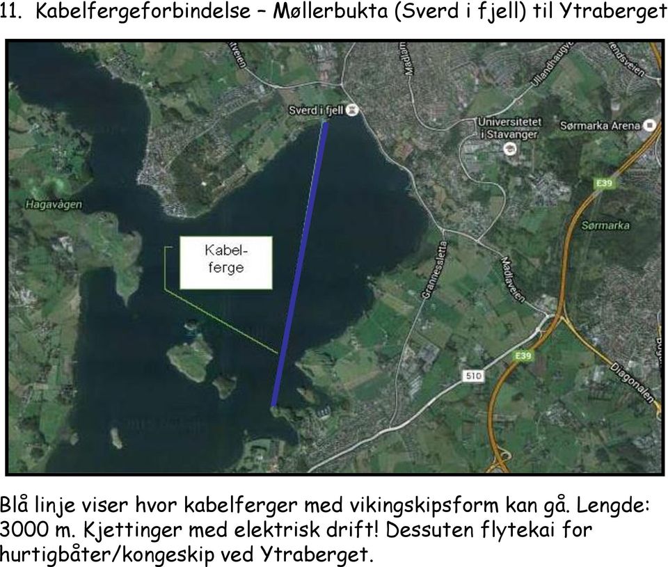 vikingskipsform kan gå. Lengde: 3000 m.