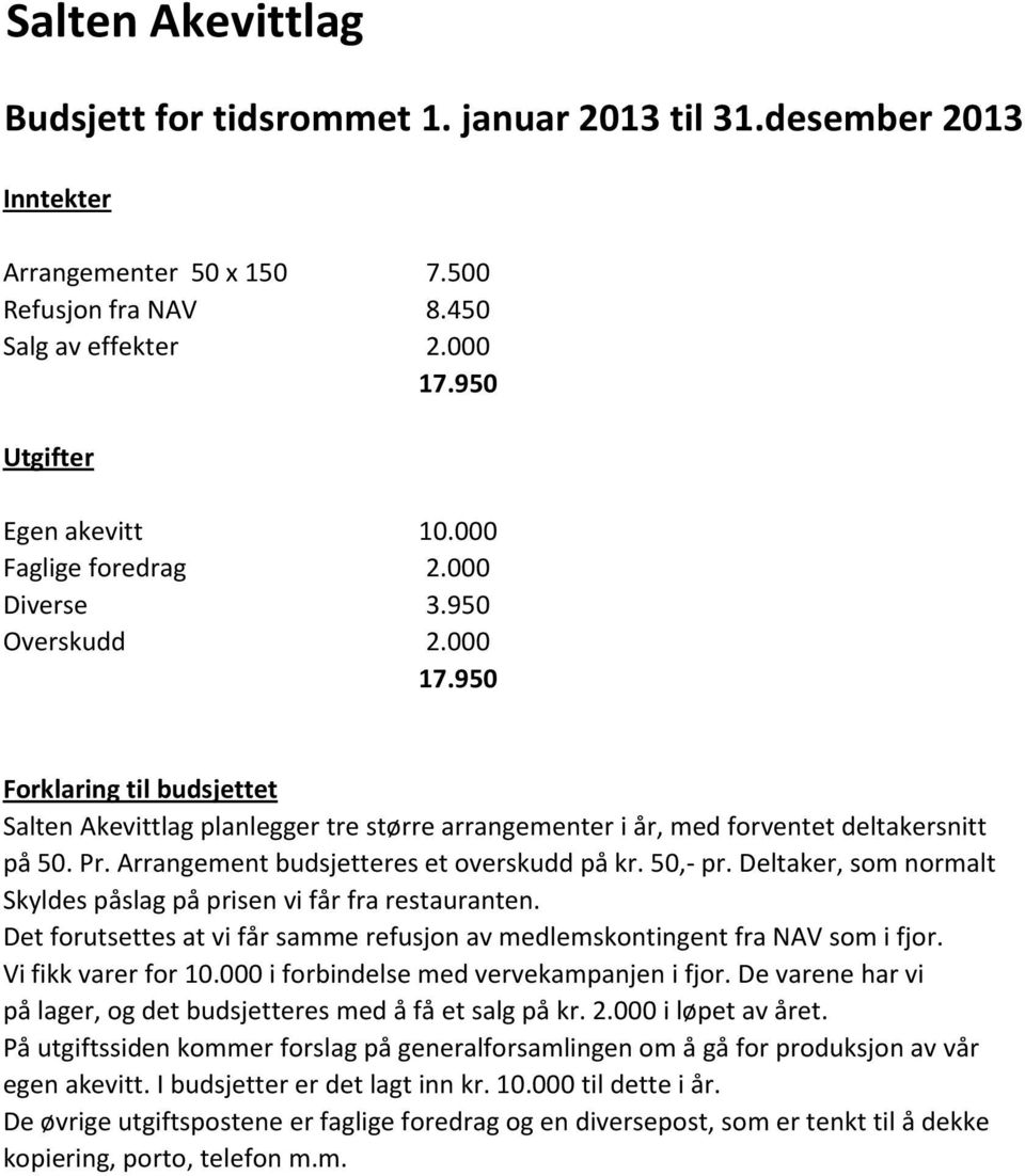 Arrangement budsjetteres et overskudd på kr. 50,- pr. Deltaker, som normalt Skyldes påslag på prisen vi får fra restauranten.