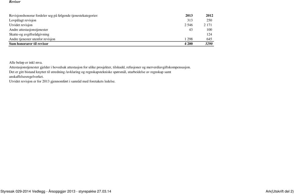 mva. Attestasjonstjenester gjelder i hovedsak attestasjon for ulike prosjekter, tilskudd, refusjoner og merverdiavgiftskompensasjon.