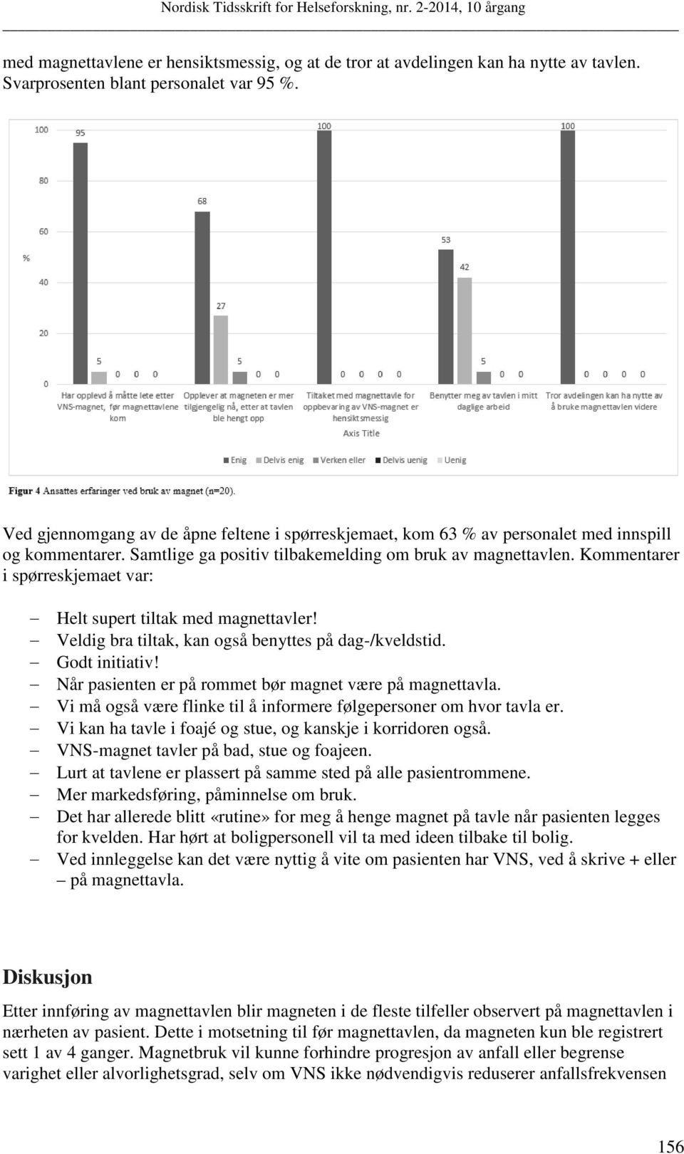 Kommentarer i spørreskjemaet var: Helt supert tiltak med magnettavler! Veldig bra tiltak, kan også benyttes på dag-/kveldstid. Godt initiativ!