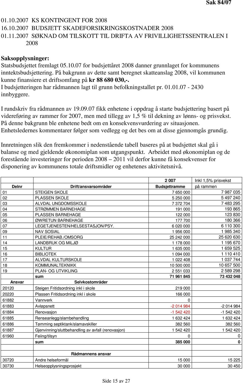 På bakgrunn av dette samt beregnet skatteanslag 2008, vil kommunen kunne finansiere et driftsomfang på kr 88 680 030,-. I budsjetteringen har rådmannen lagt til grunn befolkningstallet pr. 01.