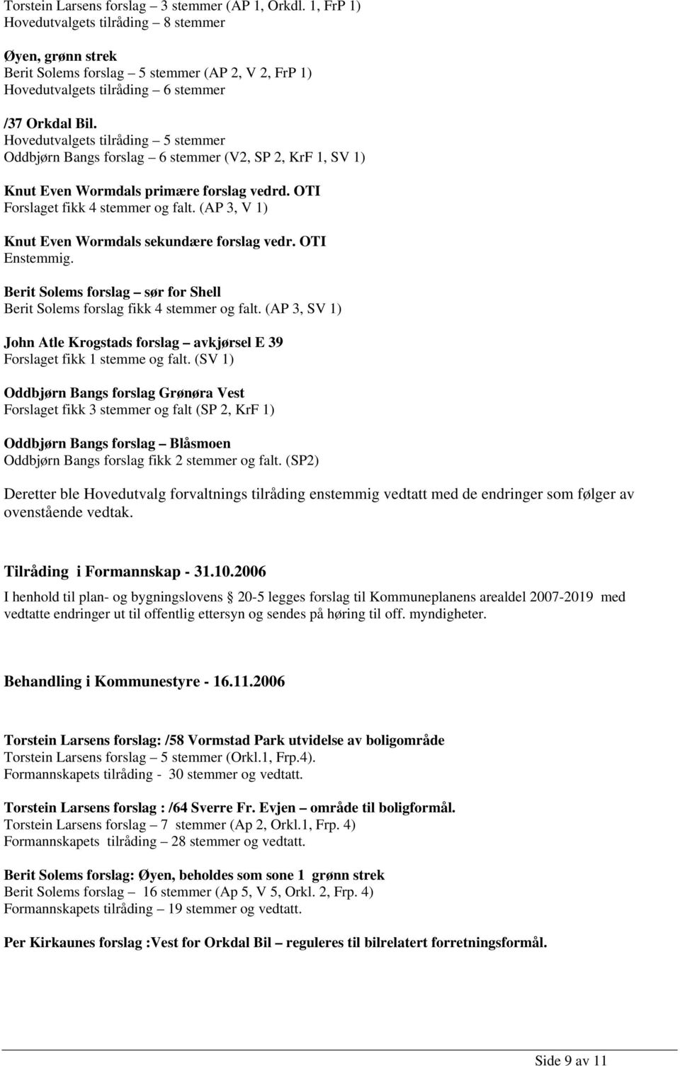 Hovedutvalgets tilråding 5 stemmer Oddbjørn Bangs forslag 6 stemmer (V2, SP 2, KrF 1, SV 1) Knut Even Wormdals primære forslag vedrd. OTI Forslaget fikk 4 stemmer og falt.