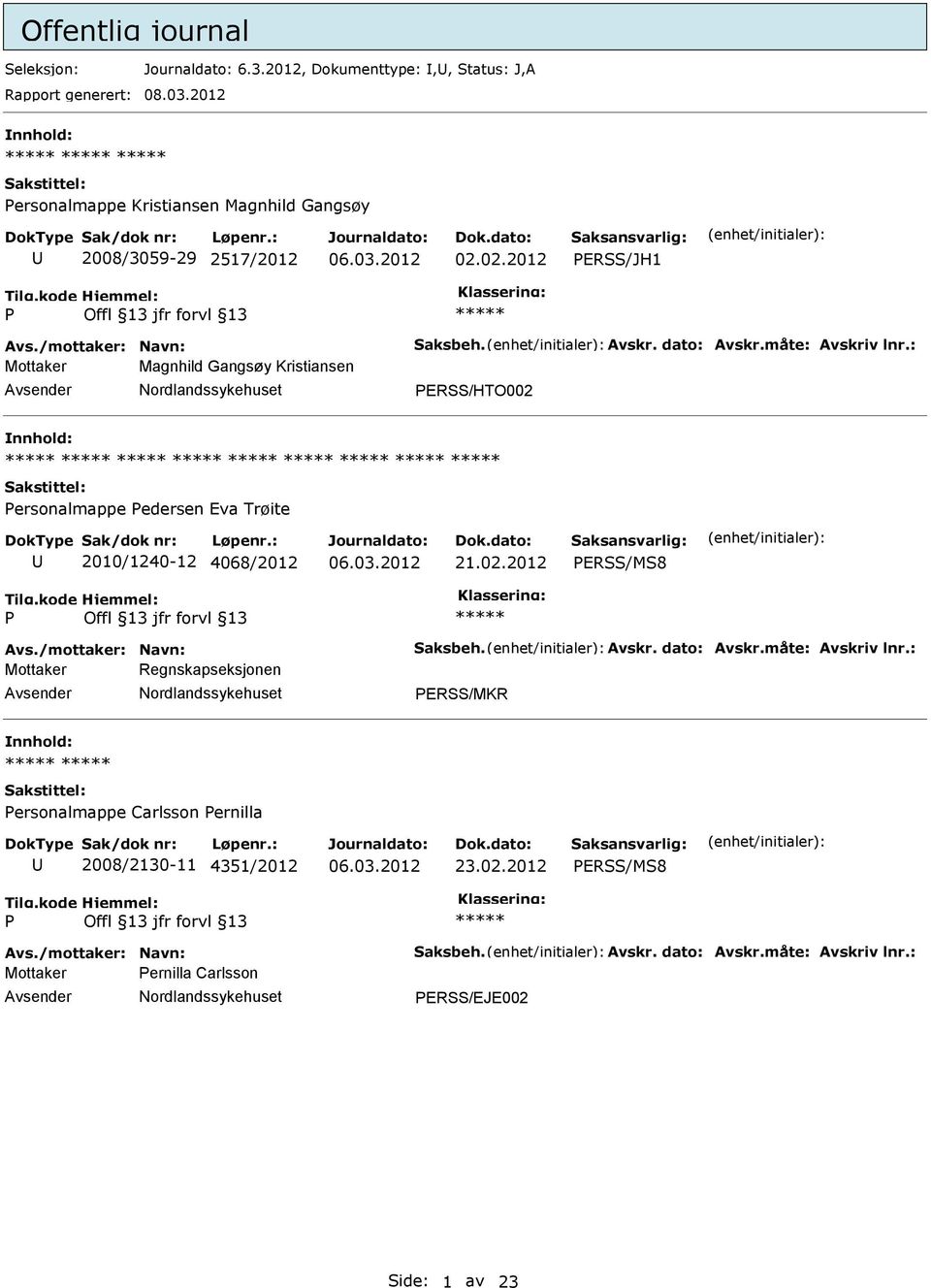 : Mottaker Magnhild Gangsøy Kristiansen ERSS/HTO002 ersonalmappe edersen Eva Trøite 2010/1240-12 4068/2012 21.02.2012 ERSS/MS8 Avs./mottaker: Navn: Saksbeh. Avskr.