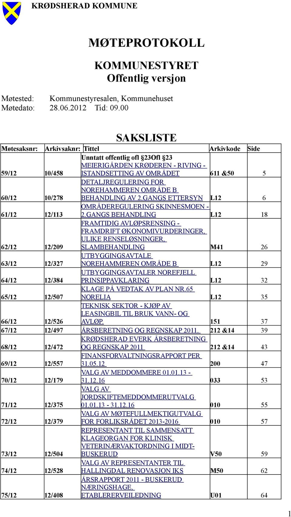 DETALJREGULERING FOR NOREHAMMEREN OMRÅDE B BEHANDLING AV 2.GANGS ETTERSYN L12 6 OMRÅDEREGULERING SKINNESMOEN - 61/12 12/113 2.