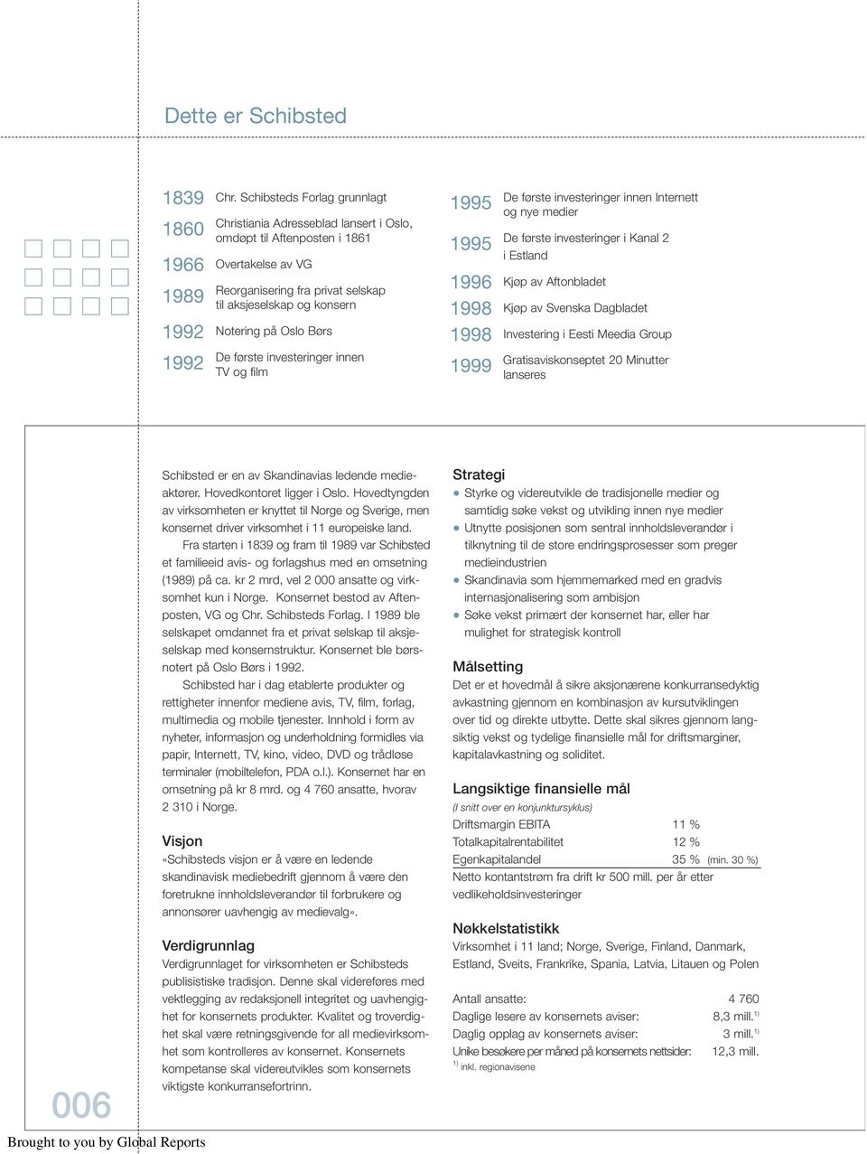 Notering på Oslo Børs 1992 De første investeringer innen TV og film 1995 1995 De første investeringer innen Internett og nye medier De første investeringer i Kanal 2 i Estland 1996 Kjøp av