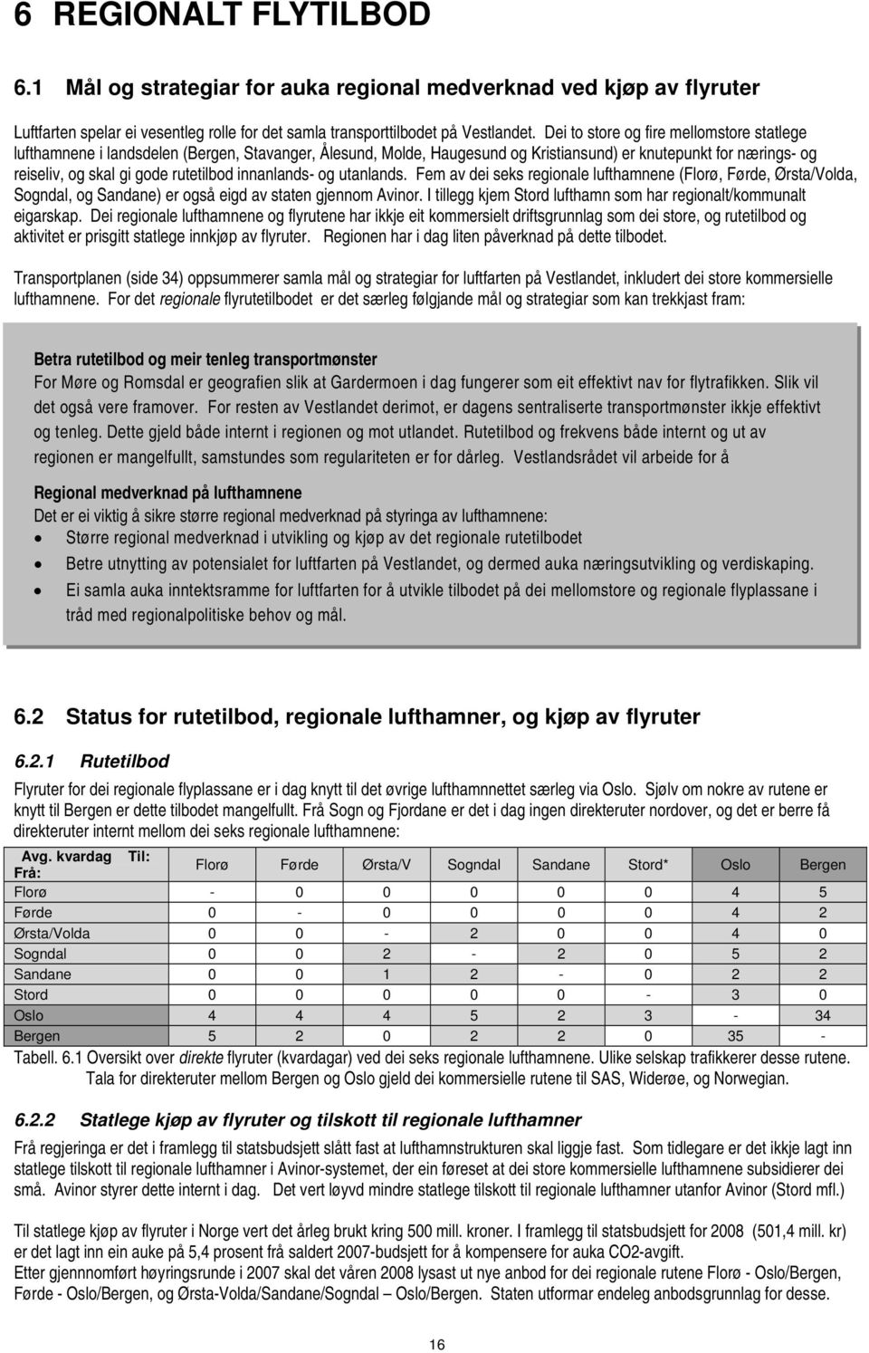 innanlands- og utanlands. Fem av dei seks regionale lufthamnene (Florø, Førde, Ørsta/Volda, Sogndal, og Sandane) er også eigd av staten gjennom Avinor.