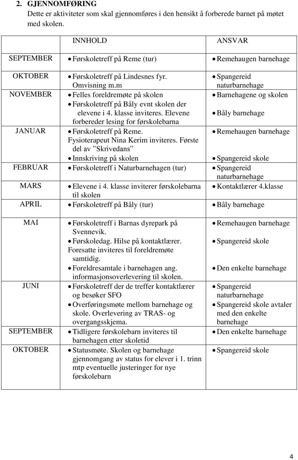 m Spangereid naturbarnehage NOVEMBER Felles foreldremøte på skolen Førskoletreff på Båly evnt skolen der elevene i 4. klasse inviteres.