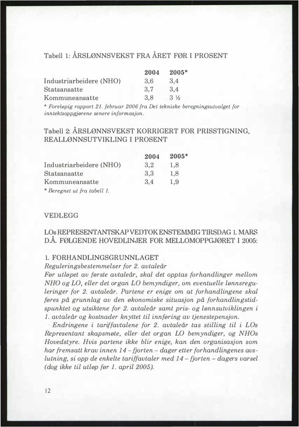 Tabell 2: Å RSLØNNSVEKST KORRIGERT FOR PRISSTIGNING, REALLØNNSUTVIKLING I PROSENT Industriarbeidere (NHO) Statsansatte Kommuneansatte * Beregnet ut fra tabell 1.