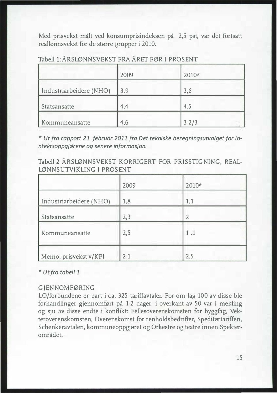 fe bruar 2011 fra Det tekniske beregningsutvalget for inntektsoppgjørene og senere informasjon.