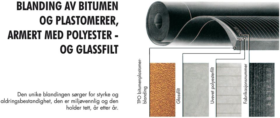 aldringsbestandighet, den er miljøvennlig og den holder tett, år