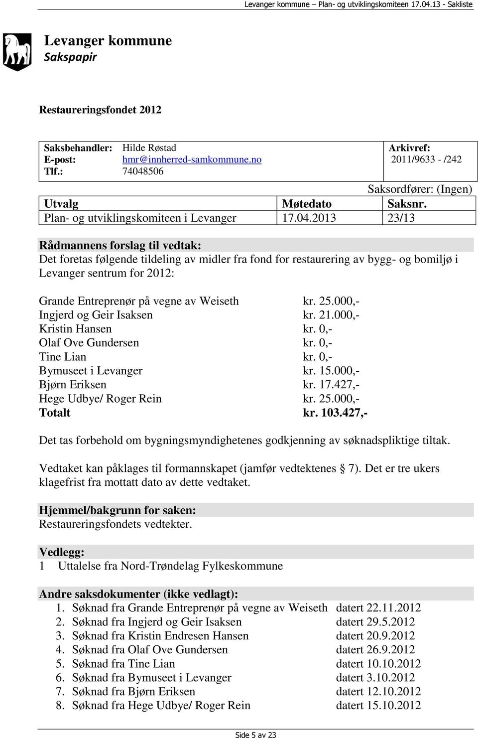 506 Arkivref: 2011/9633 - /242 Saksordfører: (Ingen) Utvalg Møtedato Saksnr. Plan- og utviklingskomiteen i Levanger 17.04.