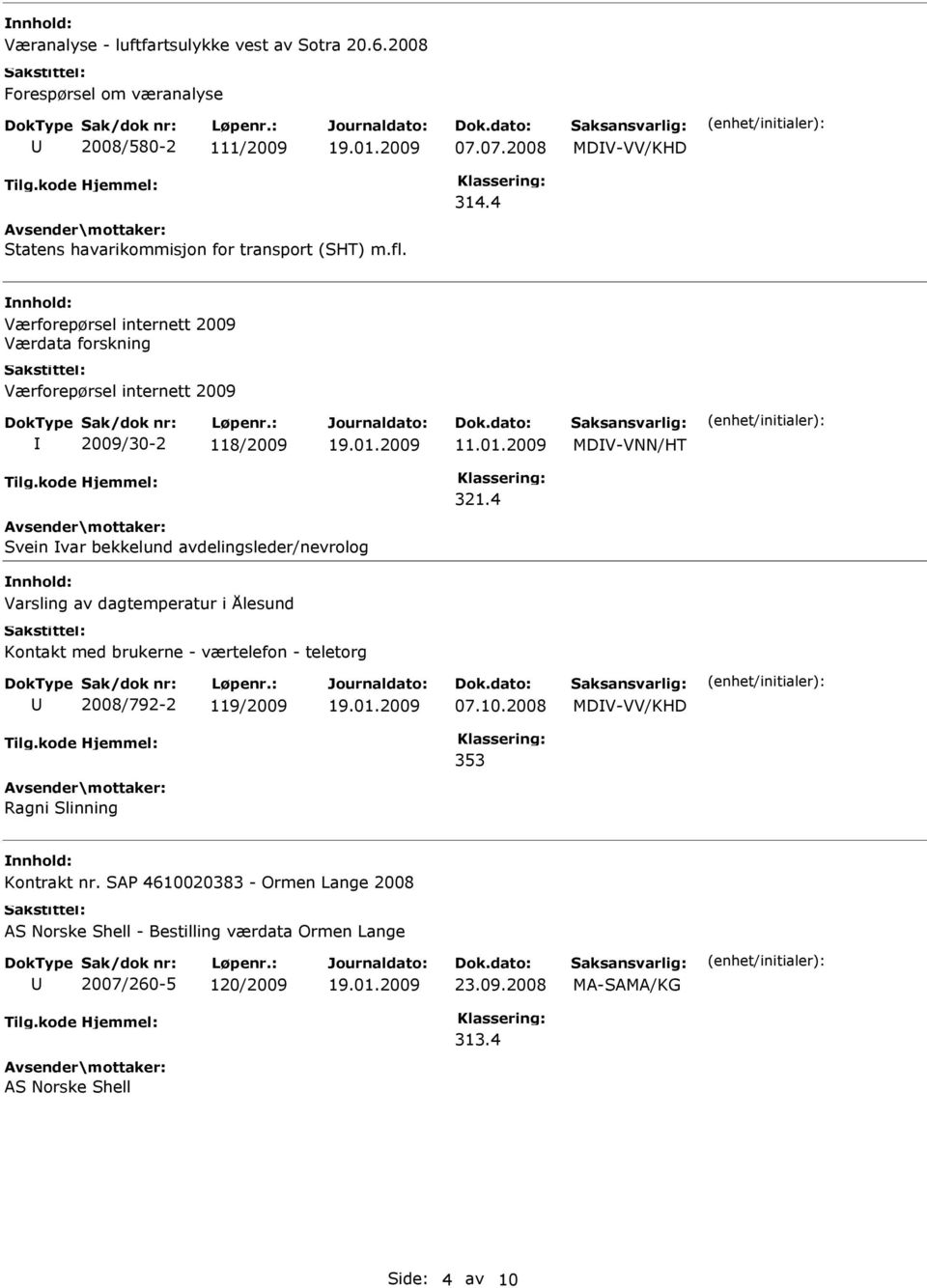 2009 MDV-VNN/HT 321.