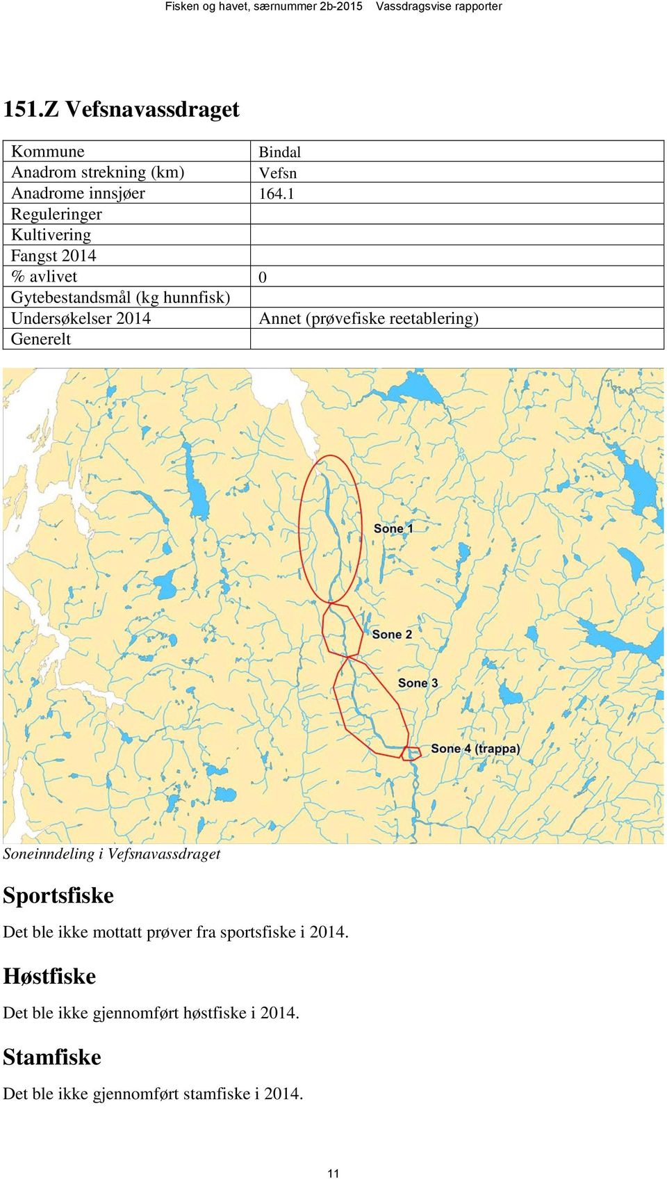 Annet (prøvefiske reetablering) Generelt Soneinndeling i Vefsnavassdraget Det ble ikke mottatt