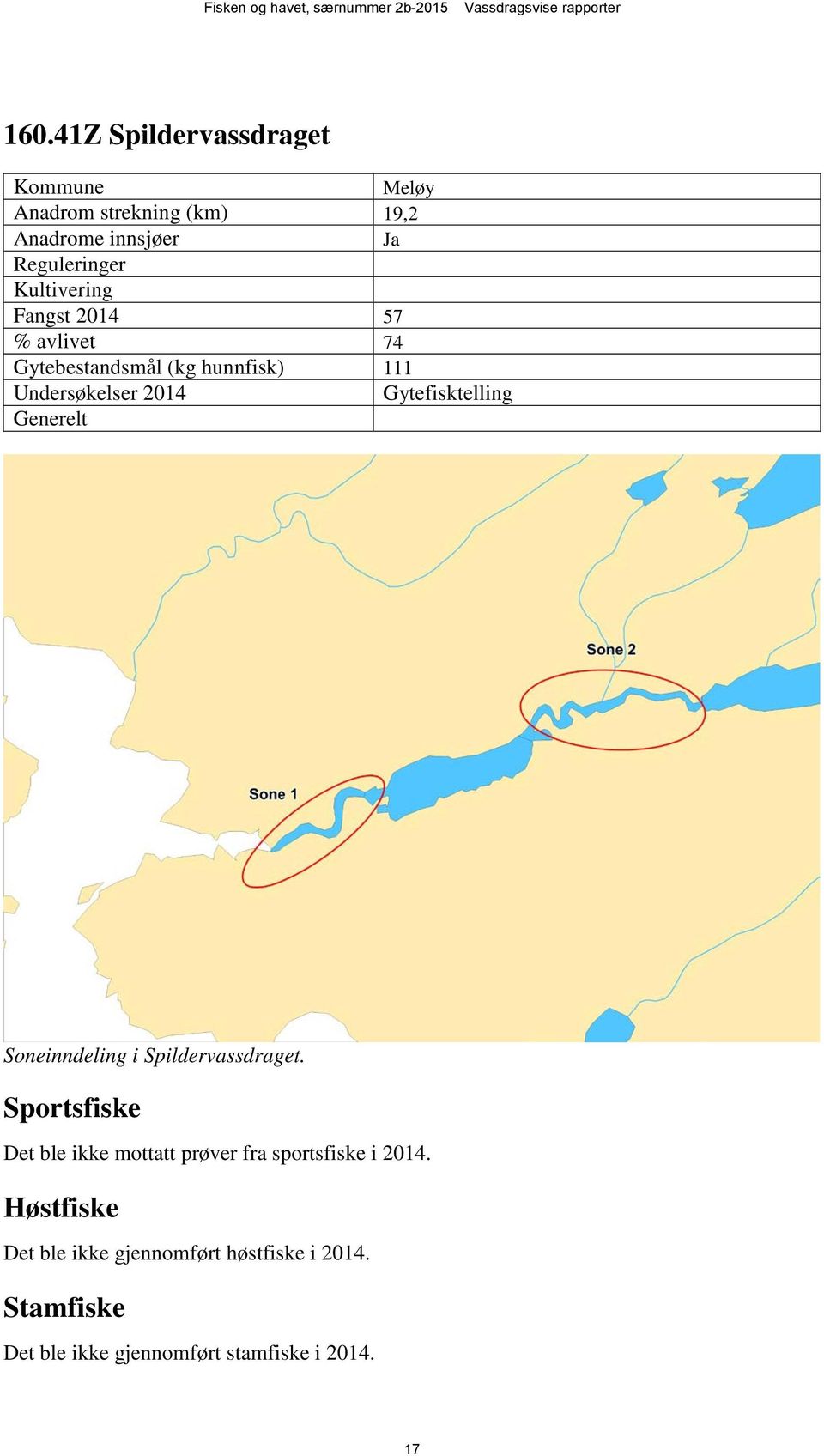 Undersøkelser 2014 Generelt Soneinndeling i Spildervassdraget.