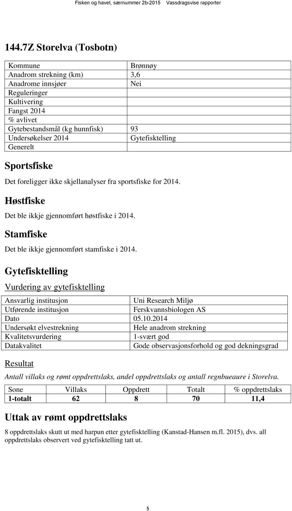 Vurdering av gytefisktelling Ansvarlig institusjon Uni Research Miljø Utførende institusjon Ferskvannsbiologen AS Dato 05.10.