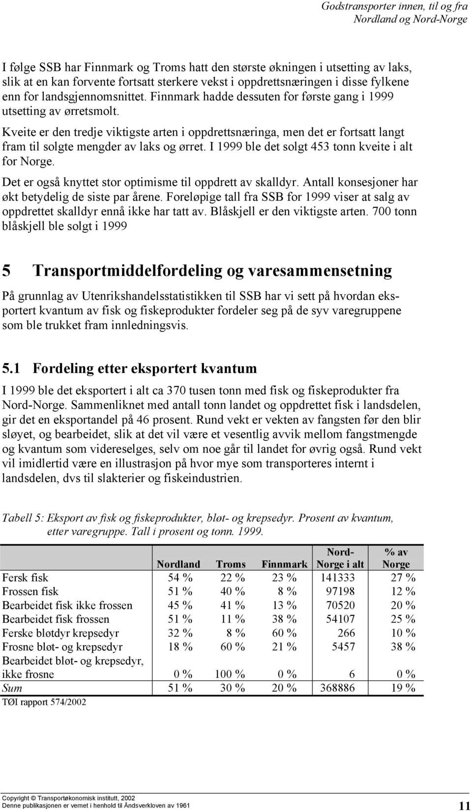 I 1999 ble det solgt 453 tonn kveite i alt for Norge. Det er også knyttet stor optimisme til oppdrett av skalldyr. Antall konsesjoner har økt betydelig de siste par årene.