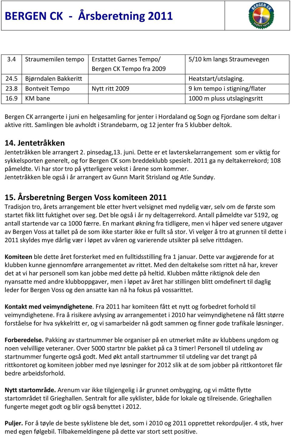 9 KM bane 1000 m pluss utslagingsritt Bergen CK arrangerte i juni en helgesamling for jenter i Hordaland og Sogn og Fjordane som deltar i aktive ritt.