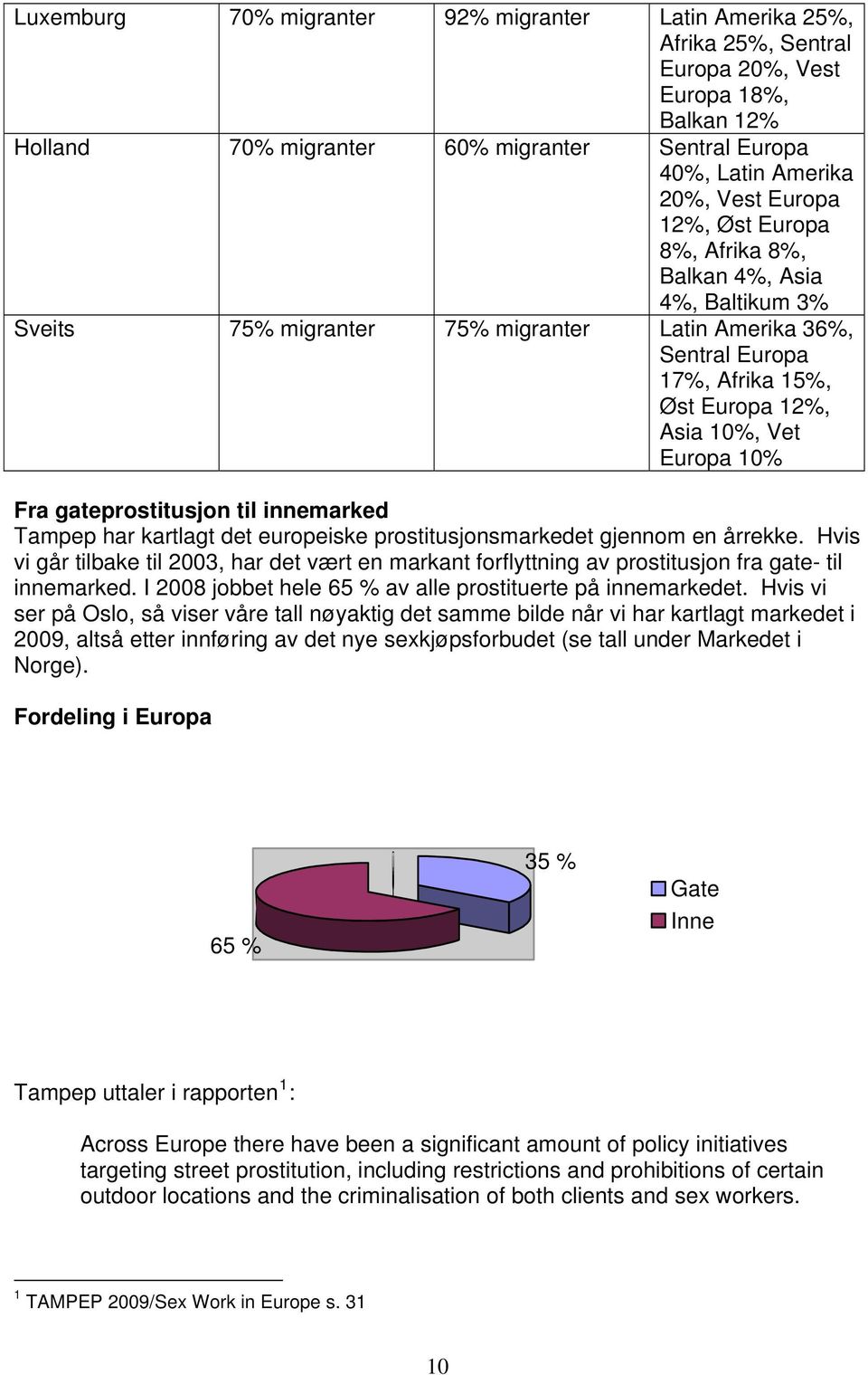 Fra gateprostitusjon til innemarked Tampep har kartlagt det europeiske prostitusjonsmarkedet gjennom en årrekke.