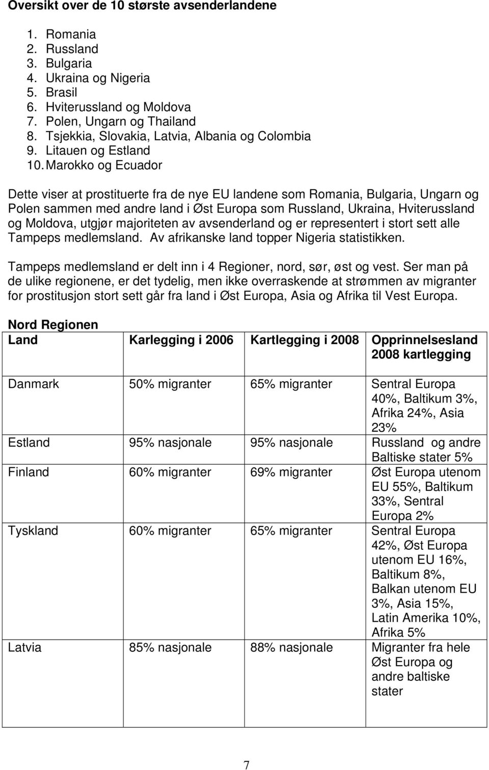 Marokko og Ecuador Dette viser at prostituerte fra de nye EU landene som Romania, Bulgaria, Ungarn og Polen sammen med andre land i Øst Europa som Russland, Ukraina, Hviterussland og Moldova, utgjør