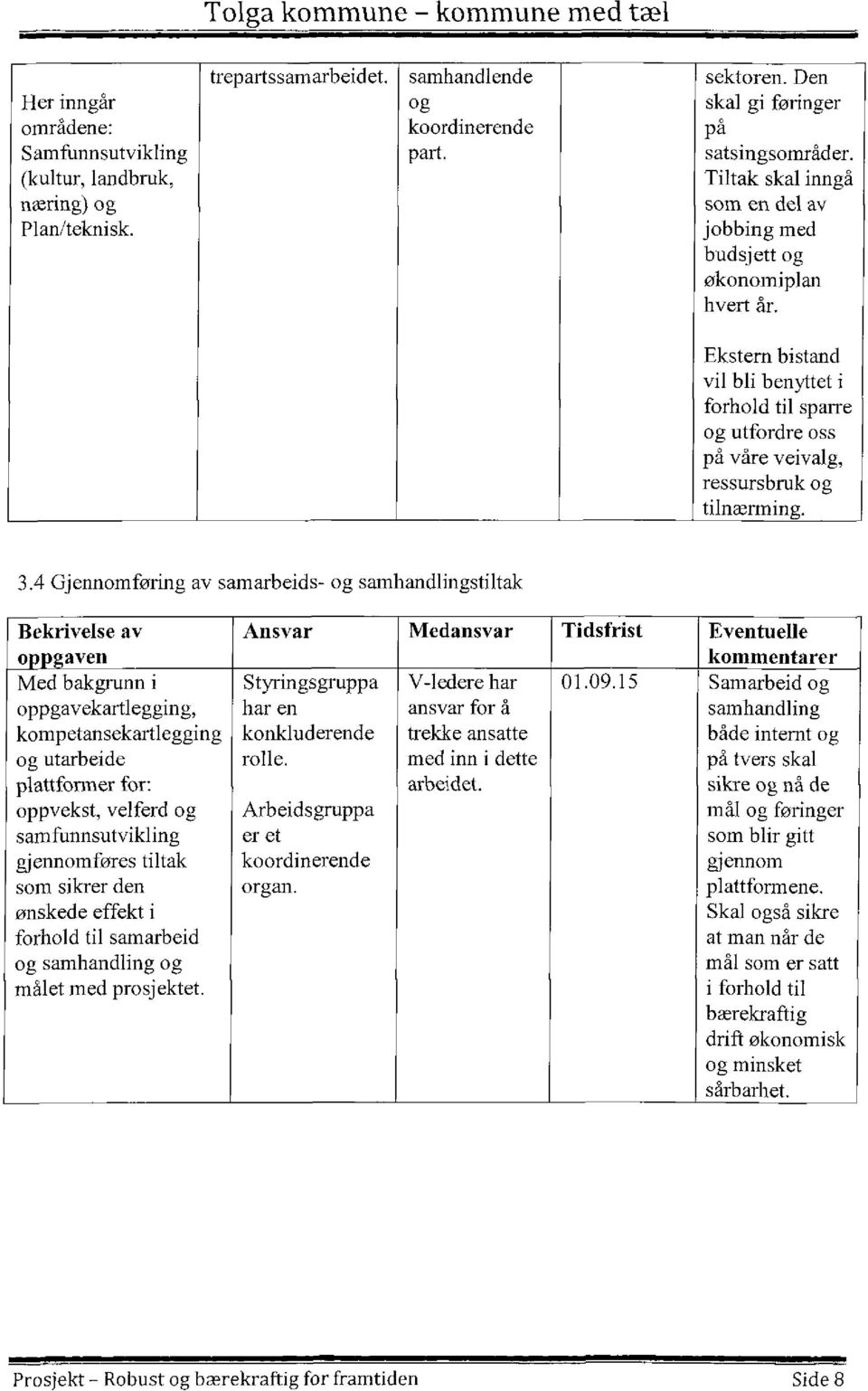 4 Gjennomføring av samarbeids- og samhandlingstiltak Bekrivelse av o aven Med bakgrunn i oppgavekartlegging, kompetansekartlegging og utarbeide plattformer for: oppvekst, velferd og samfunnsutvikling