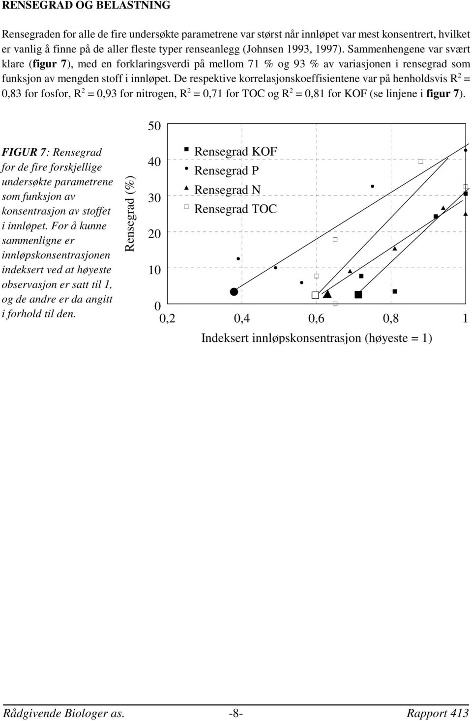 De respektive korrelasjonskoeffisientene var på henholdsvis R 2 =,83 for fosfor, R 2 =,93 for nitrogen, R 2 =,71 for TOC og R 2 =,81 for KOF (se linjene i figur 7).