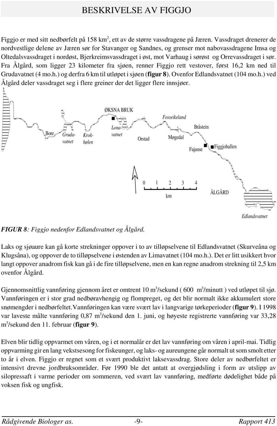 og Orrevassdraget i sør. Fra Ålgård, som ligger 23 kilometer fra sjøen, renner Figgjo rett vestover, først 16,2 km ned til Grudavatnet (4 mo.h.) og derfra 6 km til utløpet i sjøen (figur 8).