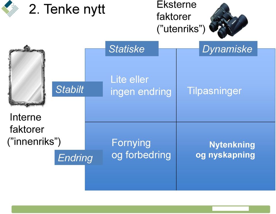 ) Stabilt Endring Lite eller ingen endring