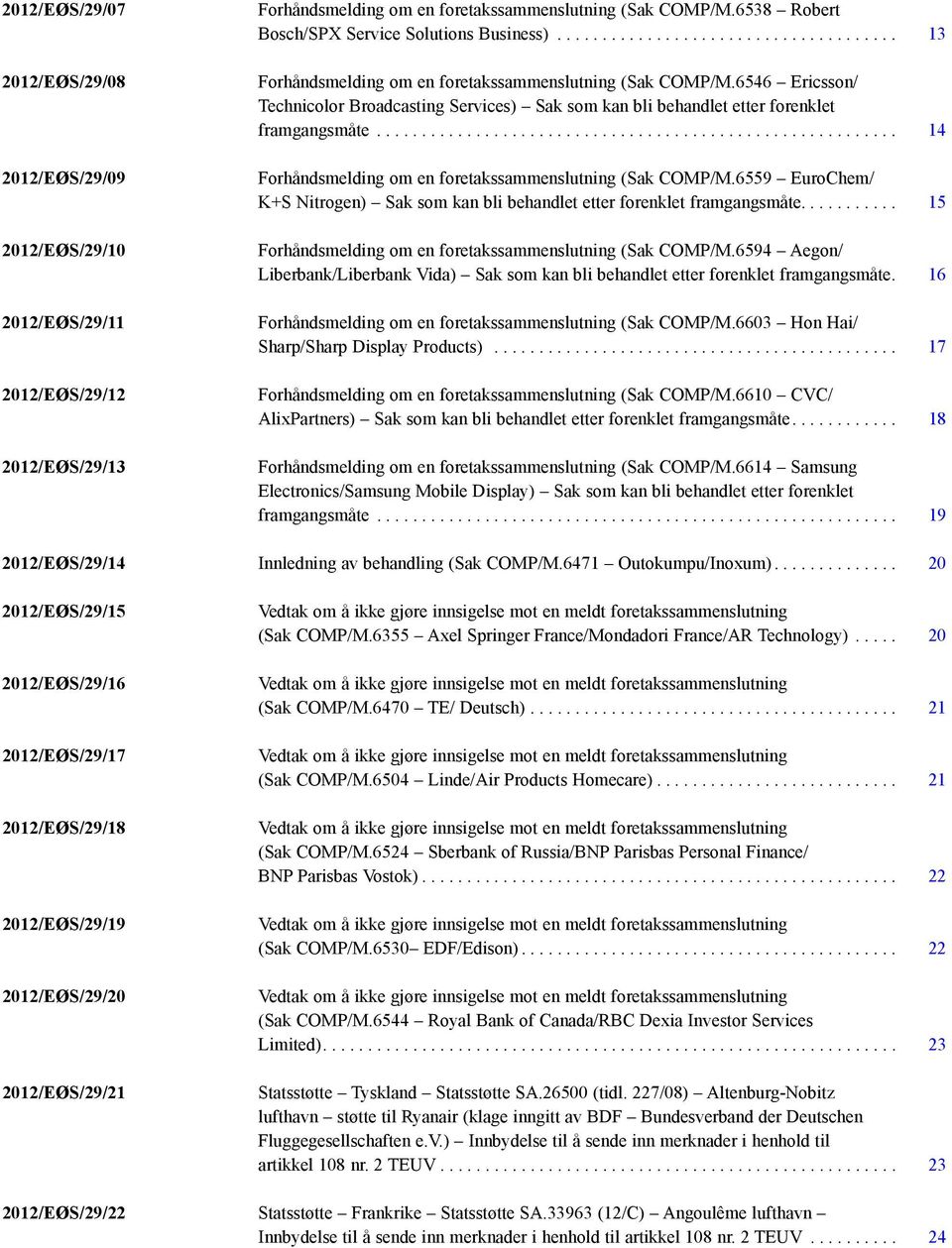 6546 Ericsson/ Technicolor Broadcasting Services) Sak som kan bli behandlet etter forenklet framgangsmåte... 14 Forhåndsmelding om en foretaks sammenslutning (Sak COMP/M.